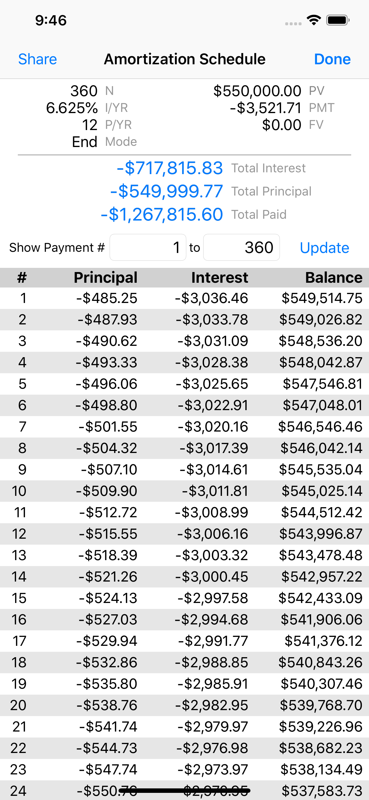 screenshot of amortization schedule